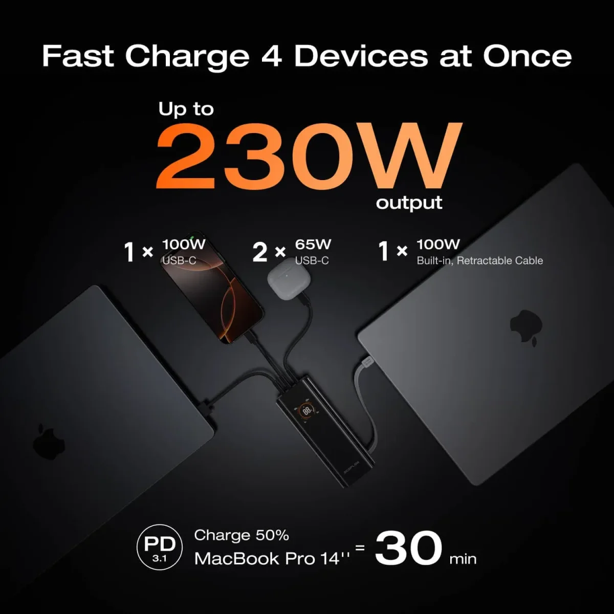 EcoFlow RAPID Pro PowerBank 20.000mAh - Afbeelding 5